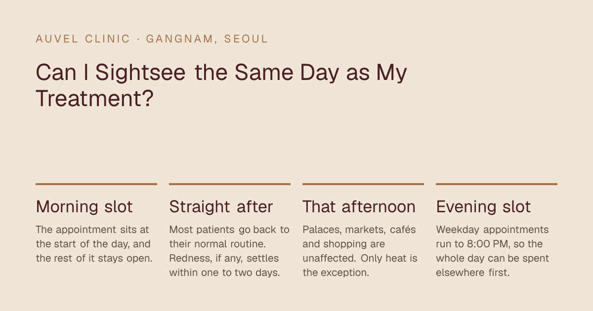 Can I Sightsee the Same Day as My Treatment? — Morning slot: The appointment sits at the start of the day, and the rest of it stays open.; Straight after: Most patients go back to their normal routine. Redness, if any, settles within one to two days.; That afternoon: Palaces, markets, cafés and shopping are unaffected. Only heat is the exception.; Evening slot: Weekday appointments run to 8:00 PM, so the whole day can be spent elsewhere first.