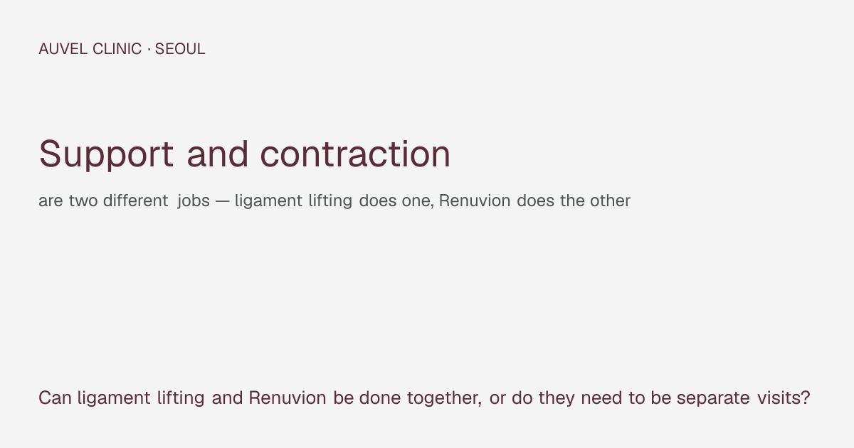 Can ligament lifting and Renuvion be done together, or do they need to be separate visits?