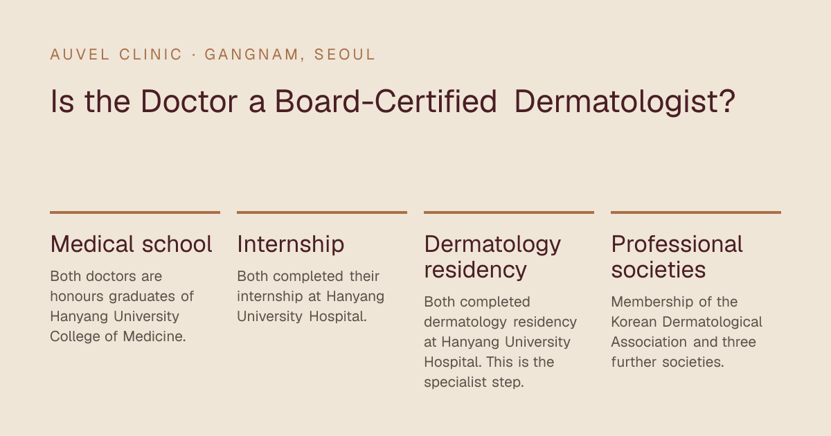 Is the Doctor a Board-Certified Dermatologist? — Medical school: Both doctors are honours graduates of Hanyang University College of Medicine.; Internship: Both completed their internship at Hanyang University Hospital.; Dermatology residency: Both completed dermatology residency at Hanyang University Hospital. This is the specialist step.; Professional societies: Membership of the Korean Dermatological Association and three further societies.